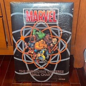 NWT Marvel: The Expanding Universe Wall Chart Collectible Hardcover Book